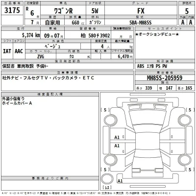 Suzuki WAGON R