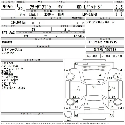 Mazda Atenza