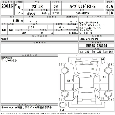 Suzuki WAGON R