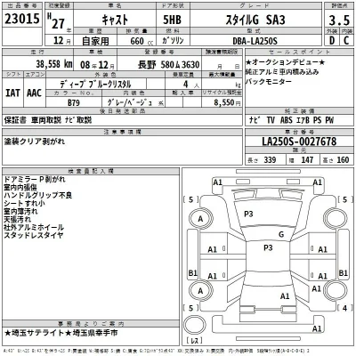 Daihatsu Cast