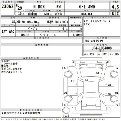 Honda N BOX