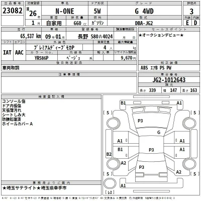 Honda N-One