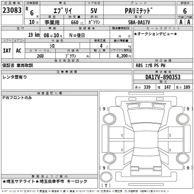 Suzuki EVERY