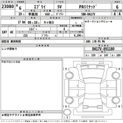 Suzuki EVERY