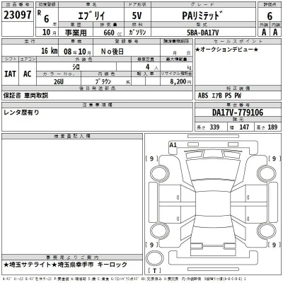 Suzuki EVERY