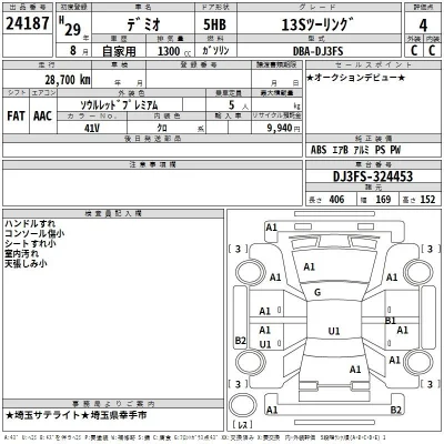 Mazda DEMIO