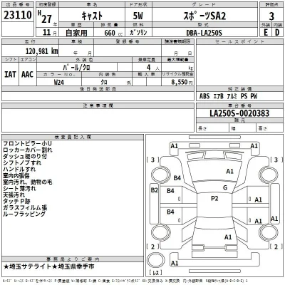 Daihatsu Cast