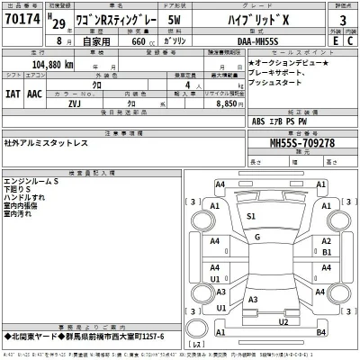 Suzuki WAGON R