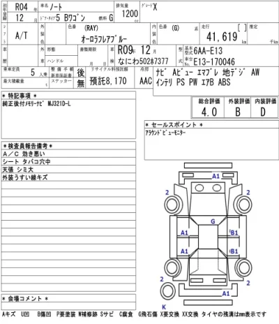 Nissan NOTE