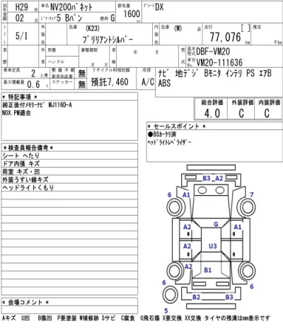 Nissan NV200