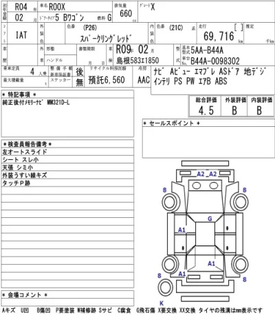 Nissan ROOX