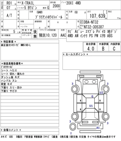 Nissan X-TRAIL