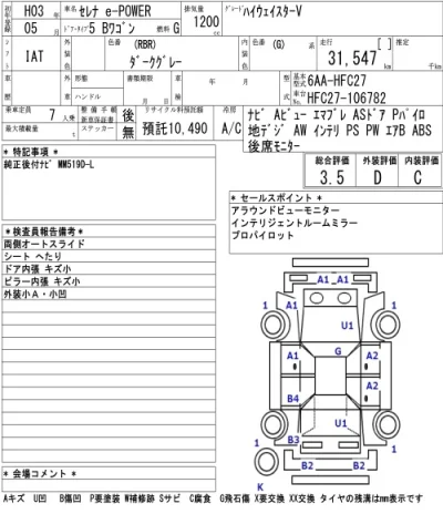 Nissan SERENA
