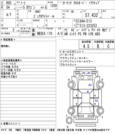 Nissan NOTE