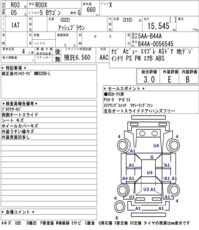 Nissan ROOX