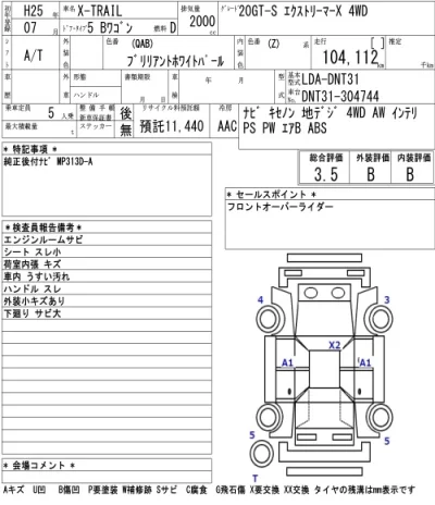 Nissan X-TRAIL