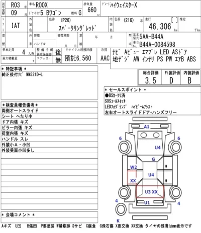Nissan ROOX