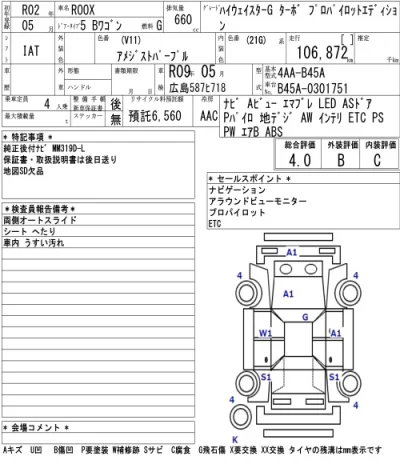 Nissan ROOX