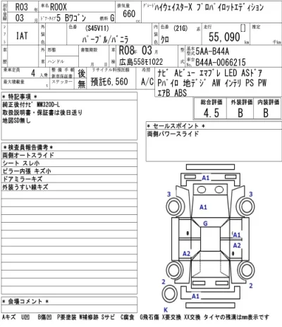 Nissan ROOX