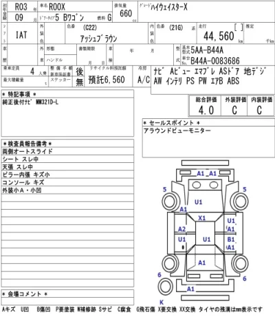 Nissan ROOX
