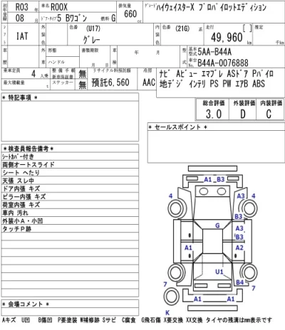 Nissan ROOX