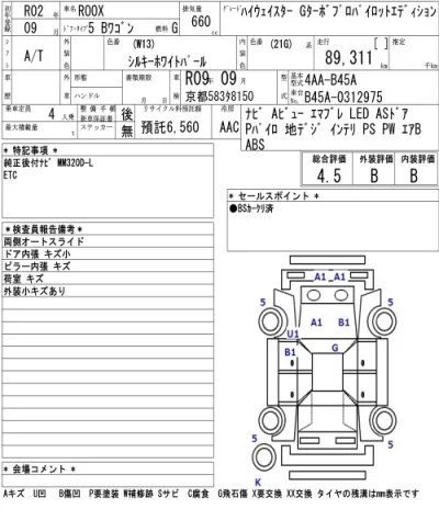 Nissan ROOX