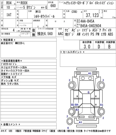 Nissan ROOX