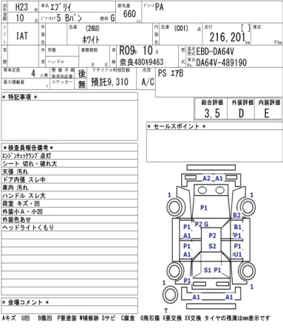 Suzuki EVERY