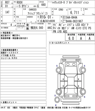 Nissan ROOX