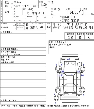 Nissan NOTE