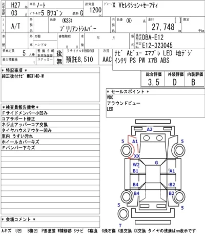 Nissan NOTE