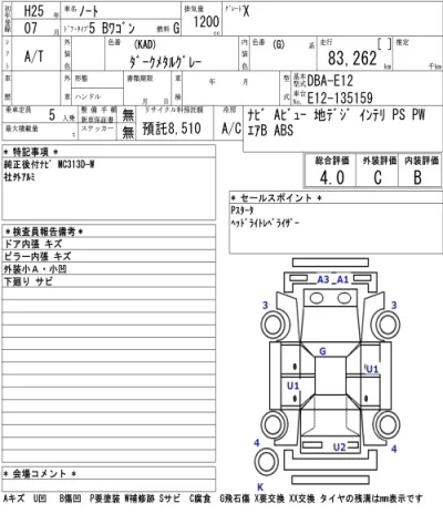 Nissan NOTE
