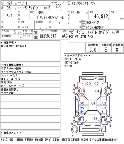 Nissan NOTE