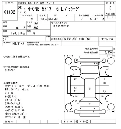Honda N-One