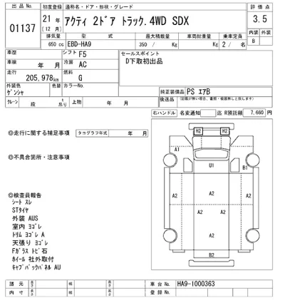 Honda ACTY TRUCK