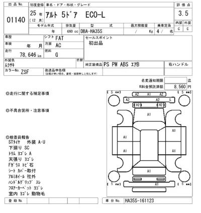 Suzuki ALTO