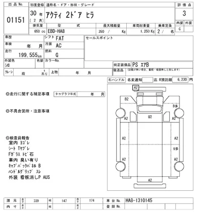 Honda ACTY TRUCK