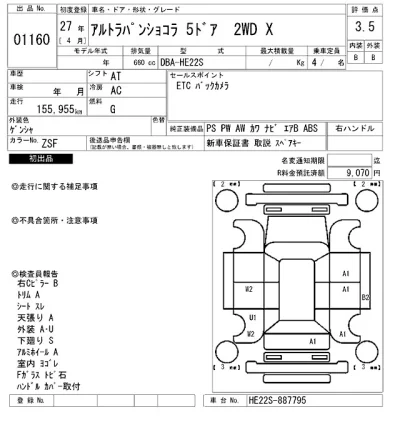 Suzuki ALTO LAPIN
