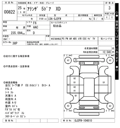 Mazda Atenza