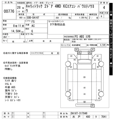 Suzuki CARRY TRUCK