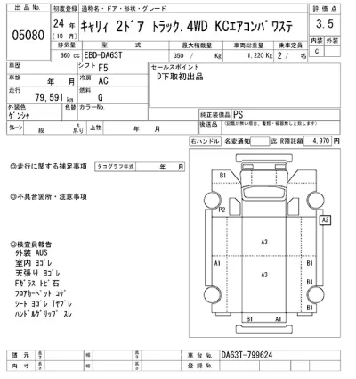 Suzuki CARRY TRUCK