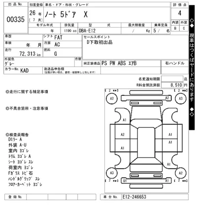 Nissan NOTE