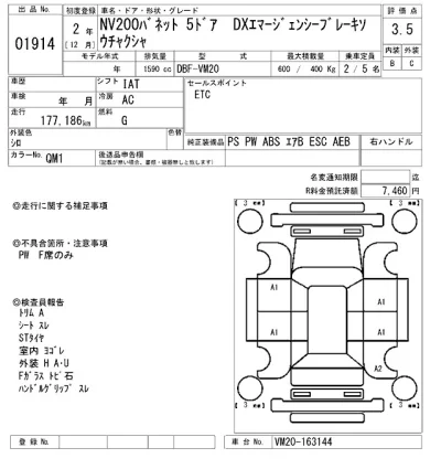 Nissan NV200