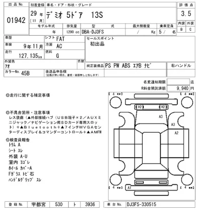 Mazda DEMIO