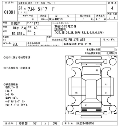 Suzuki ALTO