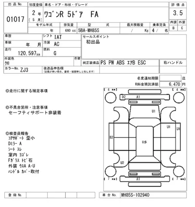 Suzuki WAGON R