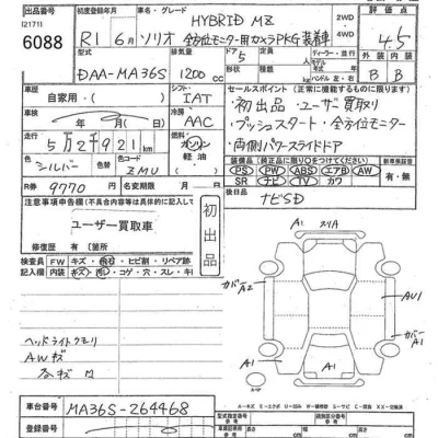 Suzuki SOLIO