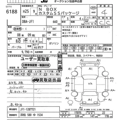 Honda N BOX