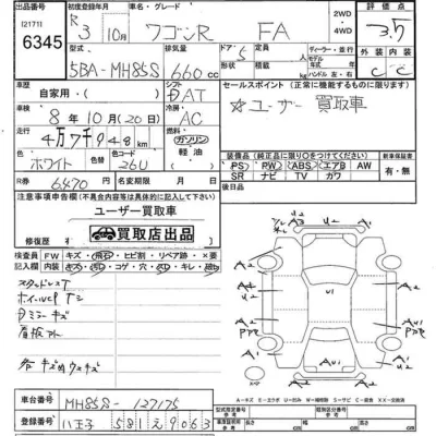 Suzuki WAGON R