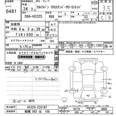 Suzuki ALTO LAPIN